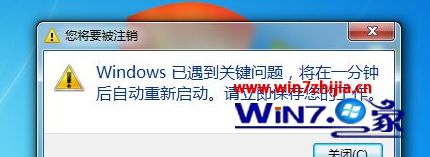 Win7 32λԵרҵʾWindowsؼĽ